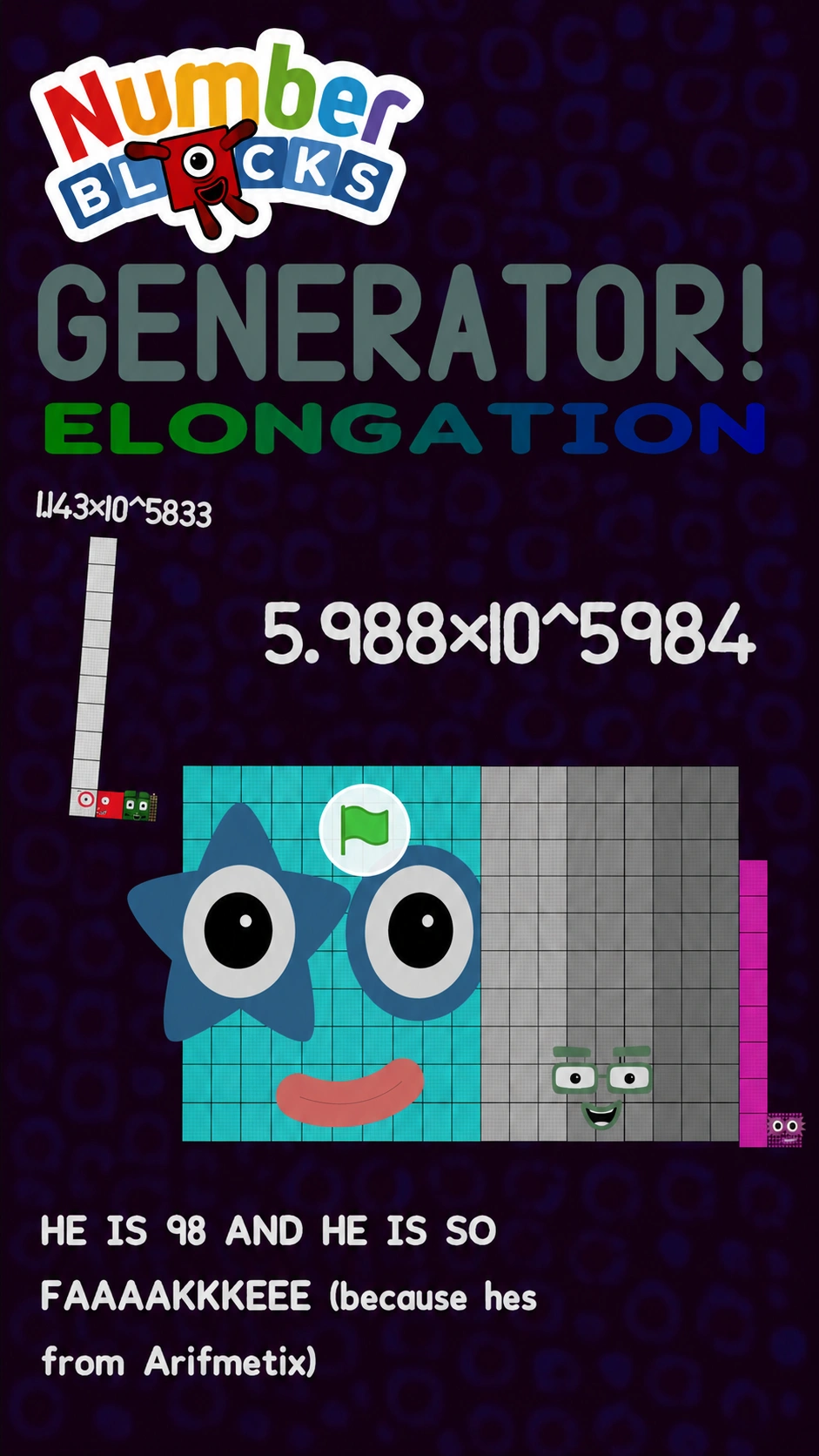 Numberblocks Generator overview showing the fan-made number viewer and character display